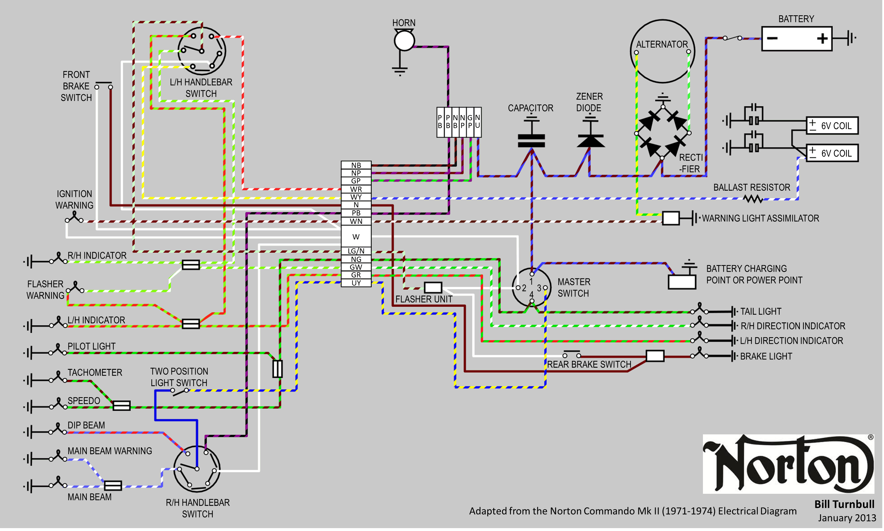 Norton And Wiring Diagram